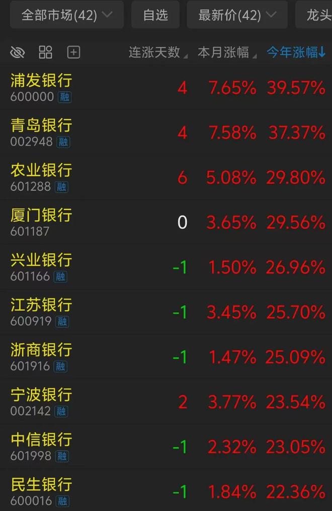 _工银农业产业股票历史净值_工银农业产业股票