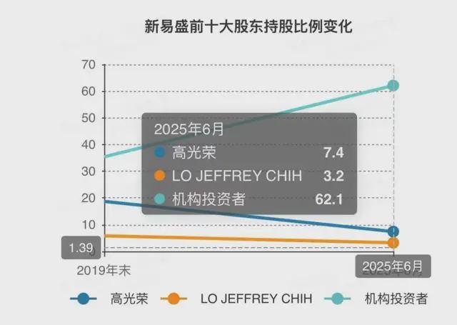 上市公司股价暴涨什么意思__股权质押后股价暴涨