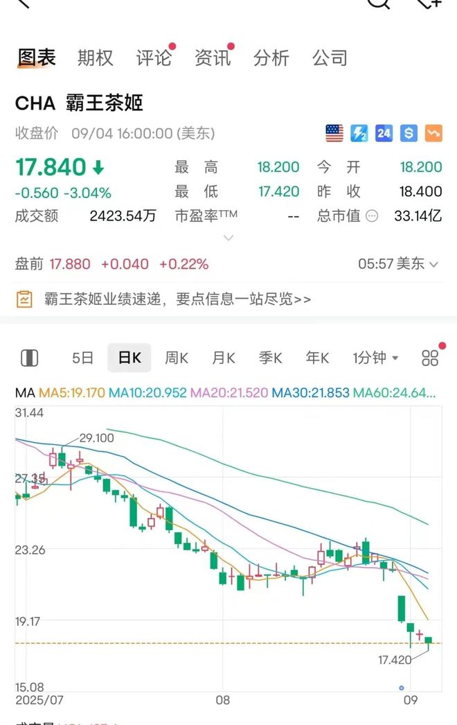 _霸王别姬霸王是谁姬是谁_外卖霸王餐背后的秘密