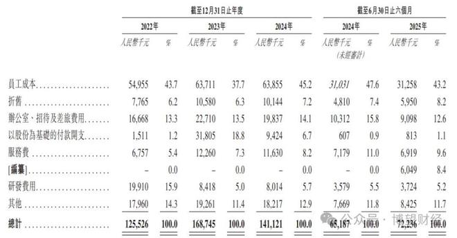 _奶粉股票下跌_奶粉龙头股票有哪些