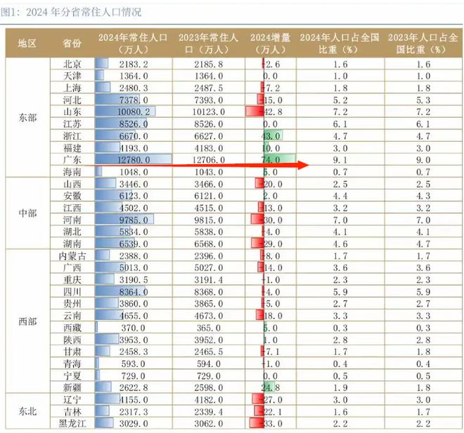 _传递信号_传递信号是什么意思
