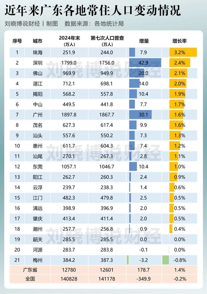 传递信号是什么意思_传递信号_