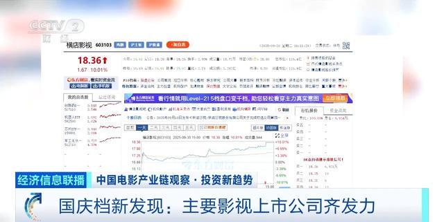 淮海翰府指压板大战持续火爆__股市涨持续涨加仓