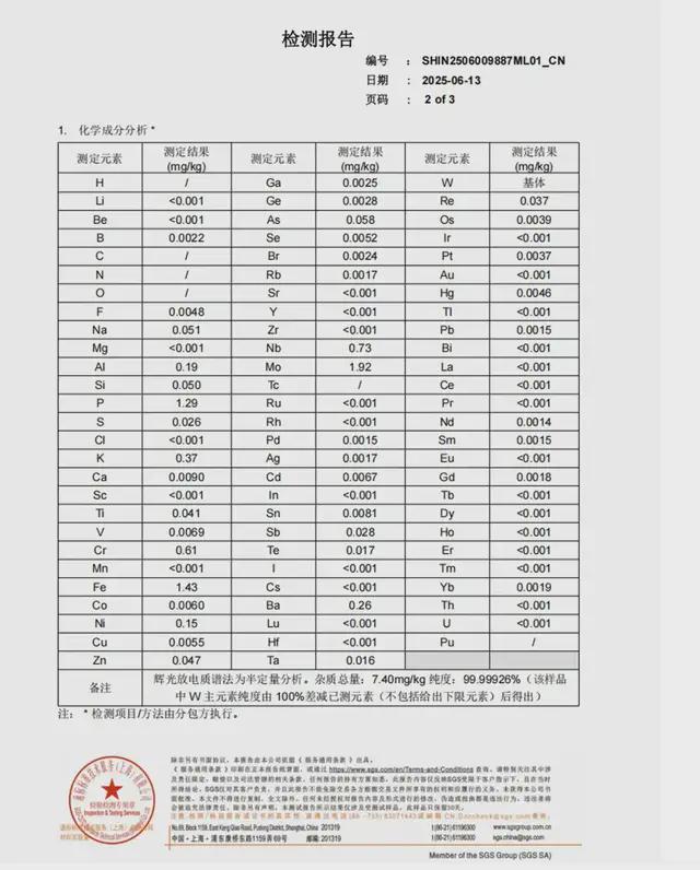 稀土投资会亏本吗_稀土重新定价_
