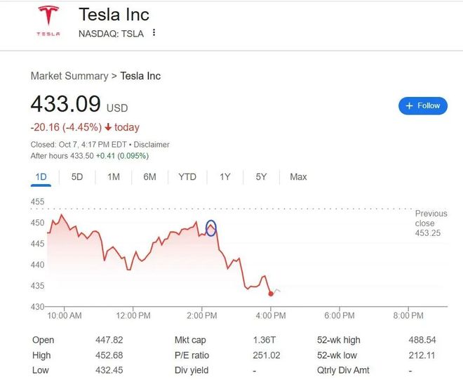 _特斯拉价格低_特斯拉的卖价
