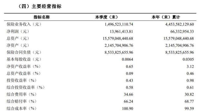 台风对电力股票影响_抵押车交强险能买自己的名字吗_