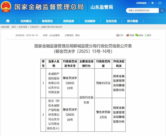 _抵押车交强险能买自己的名字吗_台风对电力股票影响