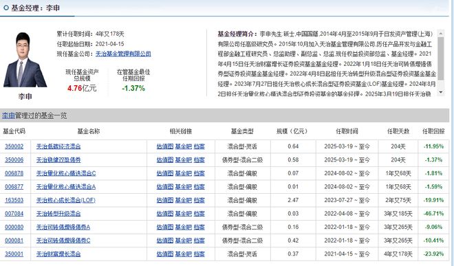 _量化交易亏损_量化基金扎堆巨亏