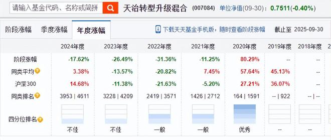 量化基金扎堆巨亏__量化交易亏损
