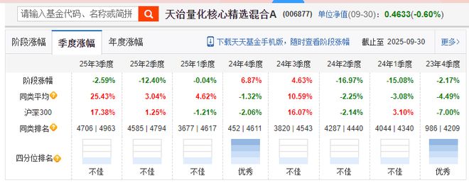 量化交易亏损__量化基金扎堆巨亏