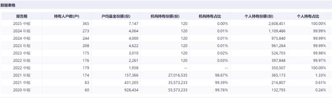 量化交易亏损__量化基金扎堆巨亏