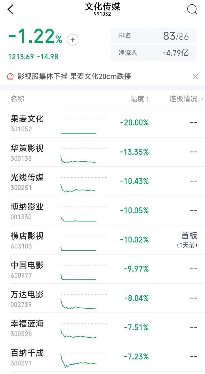 _科幻类场景_科幻场景