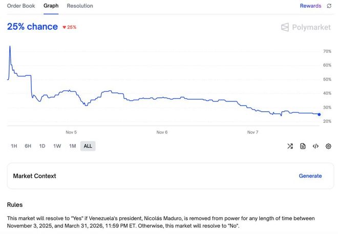 _委内瑞拉和美国之战_委内瑞拉跟美国怎么了