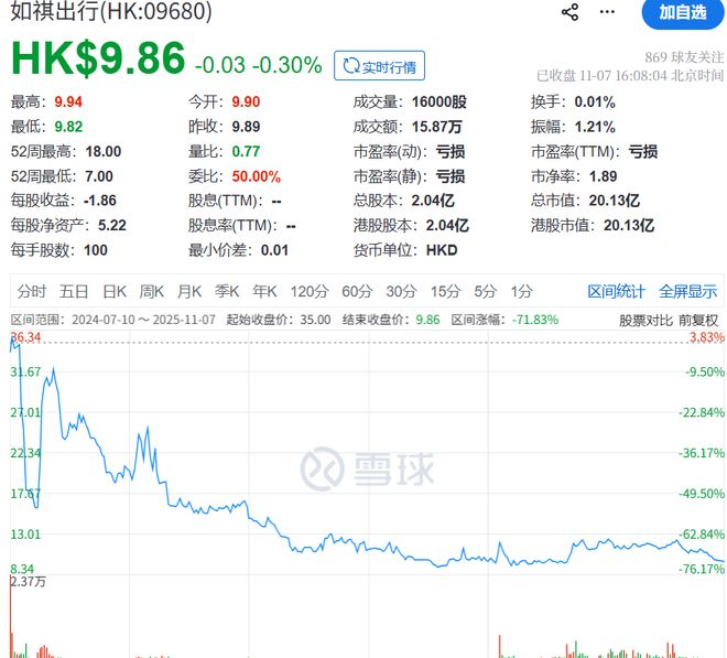 _2020年亏损的厉害怎么办_企业亏损降低工资怎么办