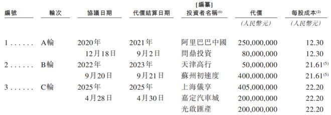 2020年亏损的厉害怎么办__企业亏损降低工资怎么办