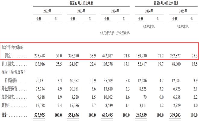 2020年亏损的厉害怎么办__企业亏损降低工资怎么办