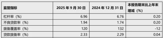 警示函和监管函哪个重_被出具警示函_