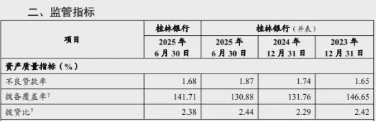 被出具警示函_警示函和监管函哪个重_