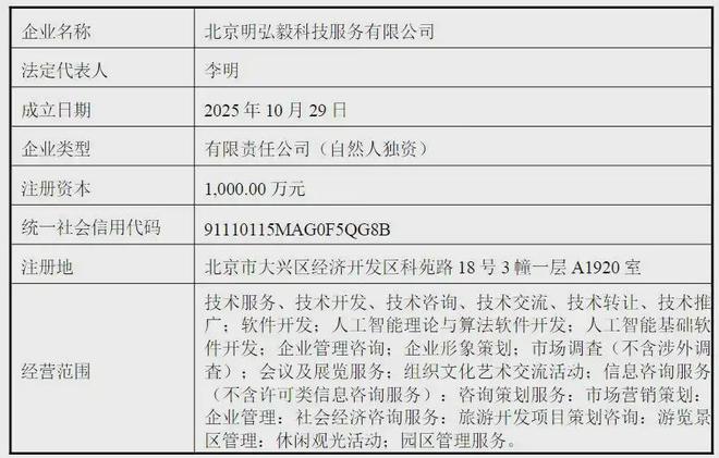 “顶风”下调定增发行价，咋解“影子实控人”疑云？丨正经深度__“顶风”下调定增发行价，咋解“影子实控人”疑云？丨正经深度