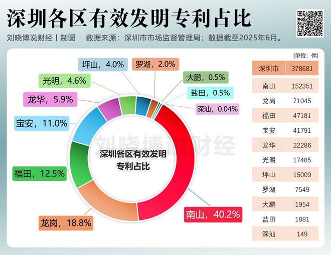 楼市“最后的红利”，如何把握？