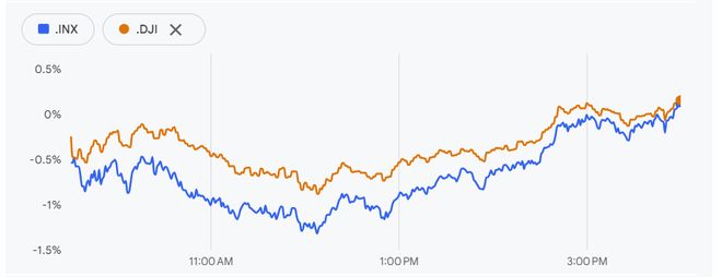 美国政府停摆现转机?民主党态度软化,共和党回绝但承认有进展__美国政府停摆现转机?民主党态度软化,共和党回绝但承认有进展