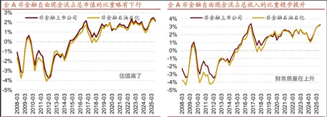 _股票涨的时候能不能买_股票涨的时候买入的价格也高吗
