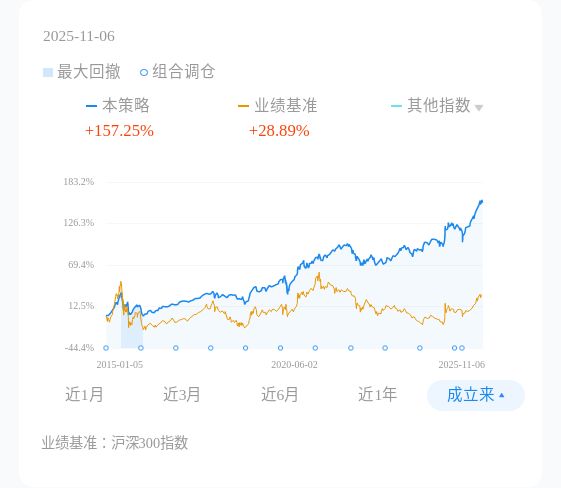 _股票涨的时候买入的价格也高吗_股票涨的时候能不能买