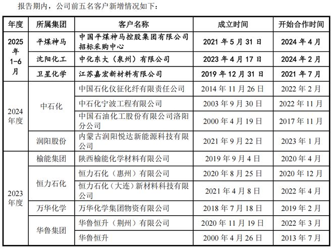 教师暂缓注册会下岗吗_年度股东大会审议事项_