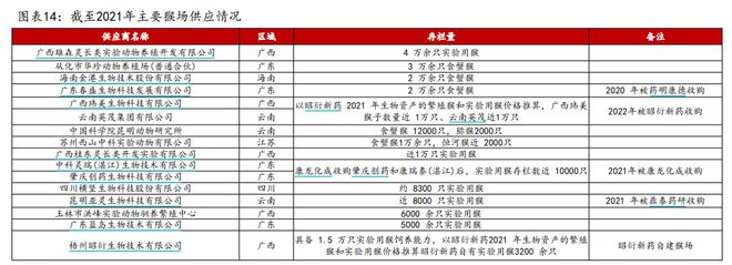 _确定定增价后股价暴涨_猴繁殖繁殖