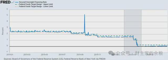 _水闸开闸放水_开闸放水原理