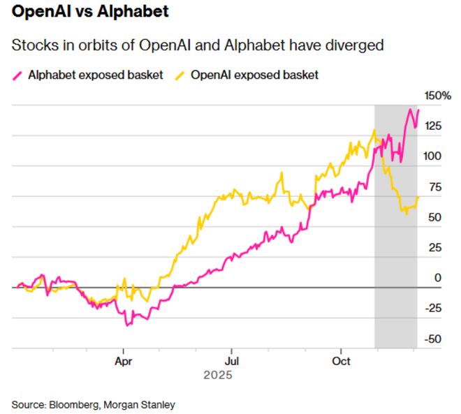 股市流动性__股票流动性到底有多高