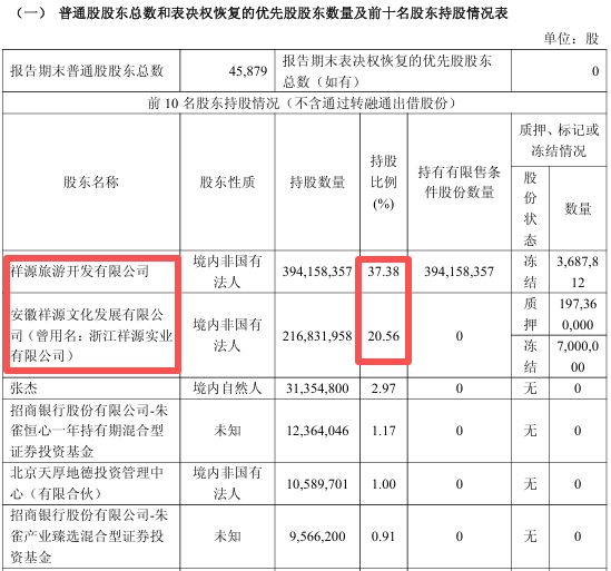 暂停兑付!年底又见理财爆雷,浙商大佬摊上事了…_暂停兑付!年底又见理财爆雷,浙商大佬摊上事了…_