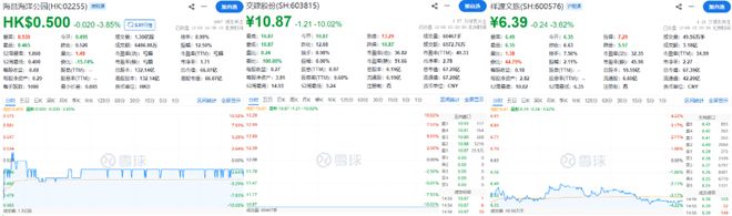 _暂停兑付!年底又见理财爆雷,浙商大佬摊上事了…_暂停兑付!年底又见理财爆雷,浙商大佬摊上事了…