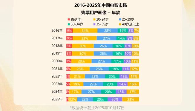 电影动画上映_电影动画2021年_
