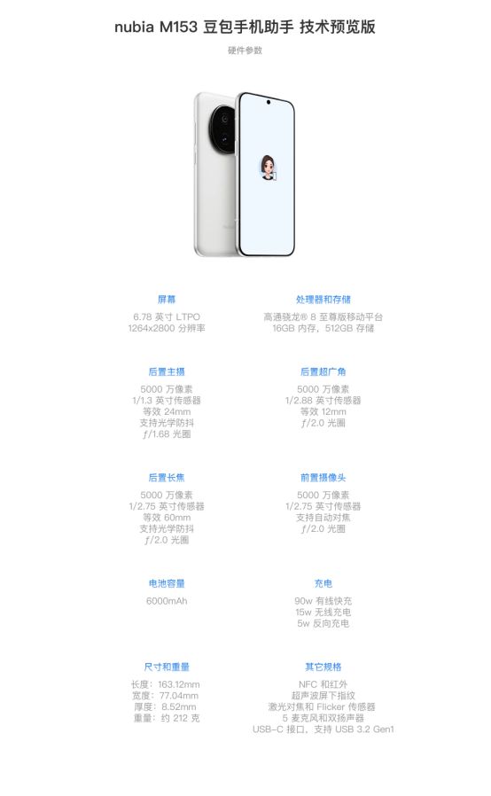 涨停一天连跌四天，中兴距离赛力斯还差远了__涨停一天连跌四天，中兴距离赛力斯还差远了