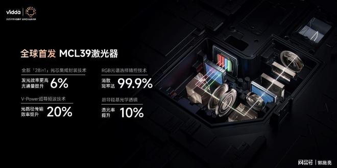 _小米投影仪双十一多少钱_双11投影仪