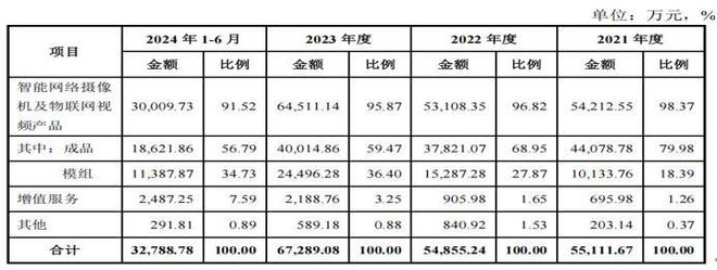 推博菱电器上市未成转推觅睿科技，袁海忠的资本之路前景难料_推博菱电器上市未成转推觅睿科技，袁海忠的资本之路前景难料_