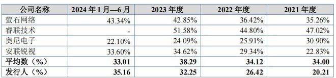 推博菱电器上市未成转推觅睿科技，袁海忠的资本之路前景难料__推博菱电器上市未成转推觅睿科技，袁海忠的资本之路前景难料