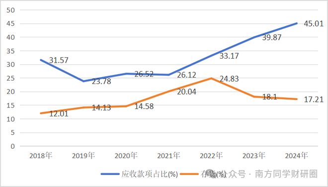 德赛西威|左有英伟达，右有高通，智驾龙头过气了吗？_德赛西威|左有英伟达，右有高通，智驾龙头过气了吗？_