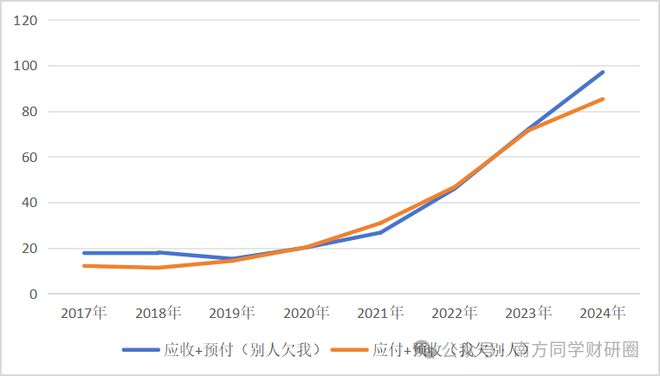德赛西威|左有英伟达，右有高通，智驾龙头过气了吗？__德赛西威|左有英伟达，右有高通，智驾龙头过气了吗？