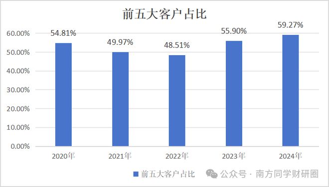 德赛西威|左有英伟达，右有高通，智驾龙头过气了吗？__德赛西威|左有英伟达，右有高通，智驾龙头过气了吗？