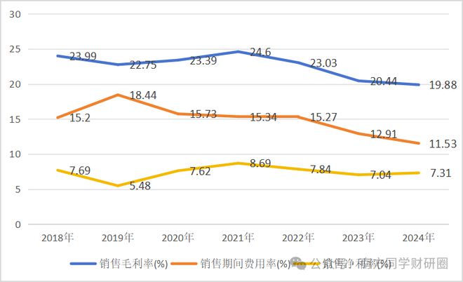 德赛西威|左有英伟达，右有高通，智驾龙头过气了吗？__德赛西威|左有英伟达，右有高通，智驾龙头过气了吗？
