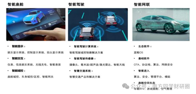 _德赛西威|左有英伟达，右有高通，智驾龙头过气了吗？_德赛西威|左有英伟达，右有高通，智驾龙头过气了吗？