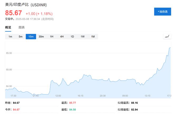 印巴卡吉尔冲突_部落冲突7本升级攻略_