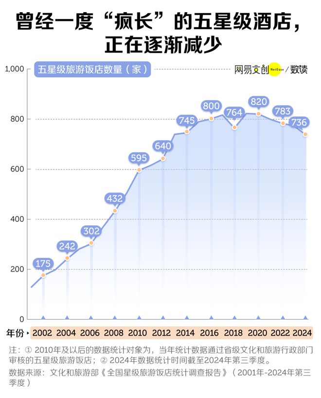 广州五星酒店花园酒店__三亚海棠湾酒店排名五星酒店