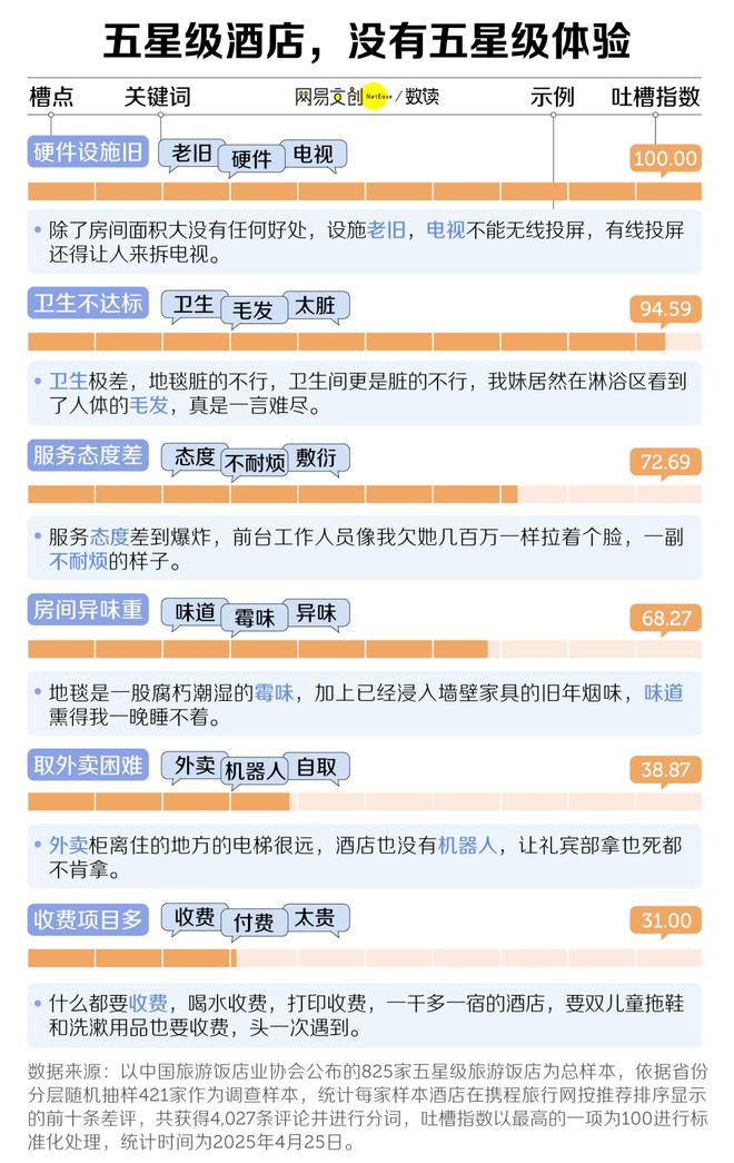 三亚海棠湾酒店排名五星酒店_广州五星酒店花园酒店_