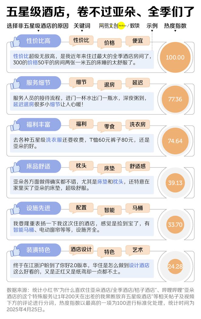 三亚海棠湾酒店排名五星酒店__广州五星酒店花园酒店