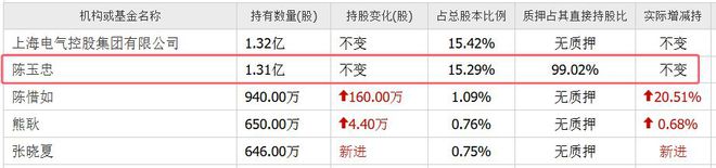 国企老总全力相助，苏州富豪套现25亿，把家族产业卖给了国资