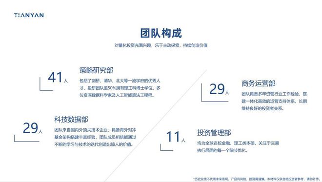 走近量化巨头「天演资本」：迭代为翼，以数理逻辑重构投资世界！__走近量化巨头「天演资本」：迭代为翼，以数理逻辑重构投资世界！
