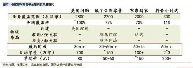 淘宝闪购，推倒阿里旧围墙_淘宝闪购，推倒阿里旧围墙_